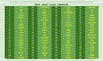 Which Linux Command Lists All Files in a Directory?