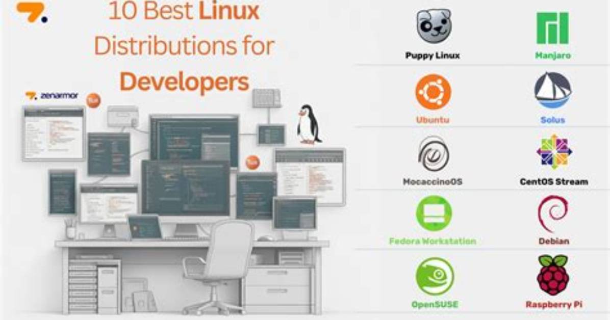 Which Linux Is Best for Developers?
