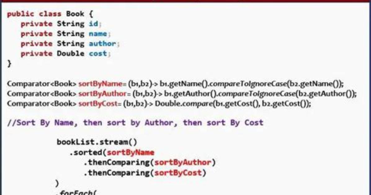 Which List Is Sorted in Java?