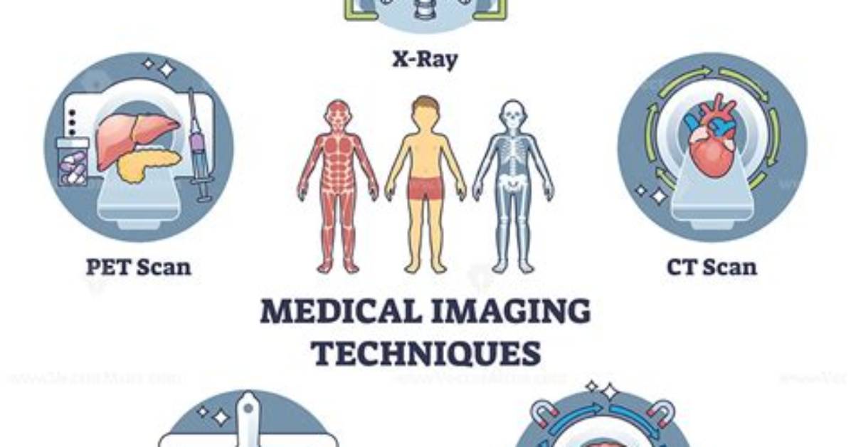 Which Lists Imaging Techniques