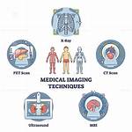 Which Lists Imaging Techniques