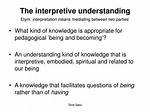 Which Means Interpretive Understanding?