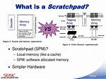 Which Memory Acts as Scratch Pad?