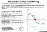 Which Method Is Faster Than Bisection Method?