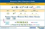 Which Mnemonic Code Is Used for Subtraction?