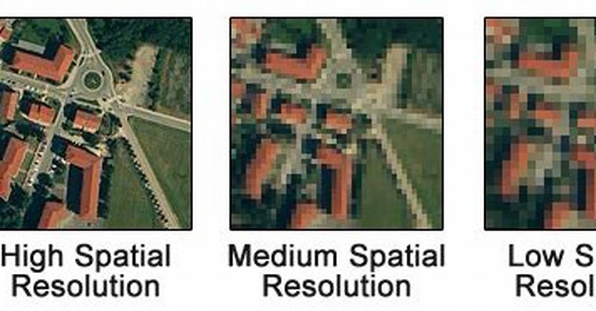 Which Modality Has the Highest Spatial Resolution?