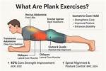 Which Muscles Do Planks Work?