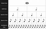 Which Note Is a Half Note?