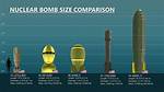 Which Nuke Was Bigger?