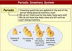 Which Periodic Inventory System?