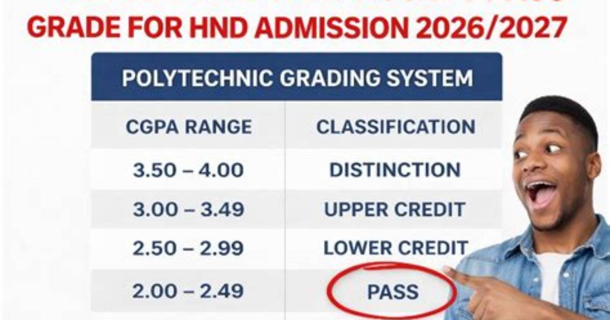 Which Polytechnics Accept D7?