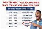Which Polytechnics Accept D7?