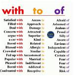 Which Preposition with Satisfied?