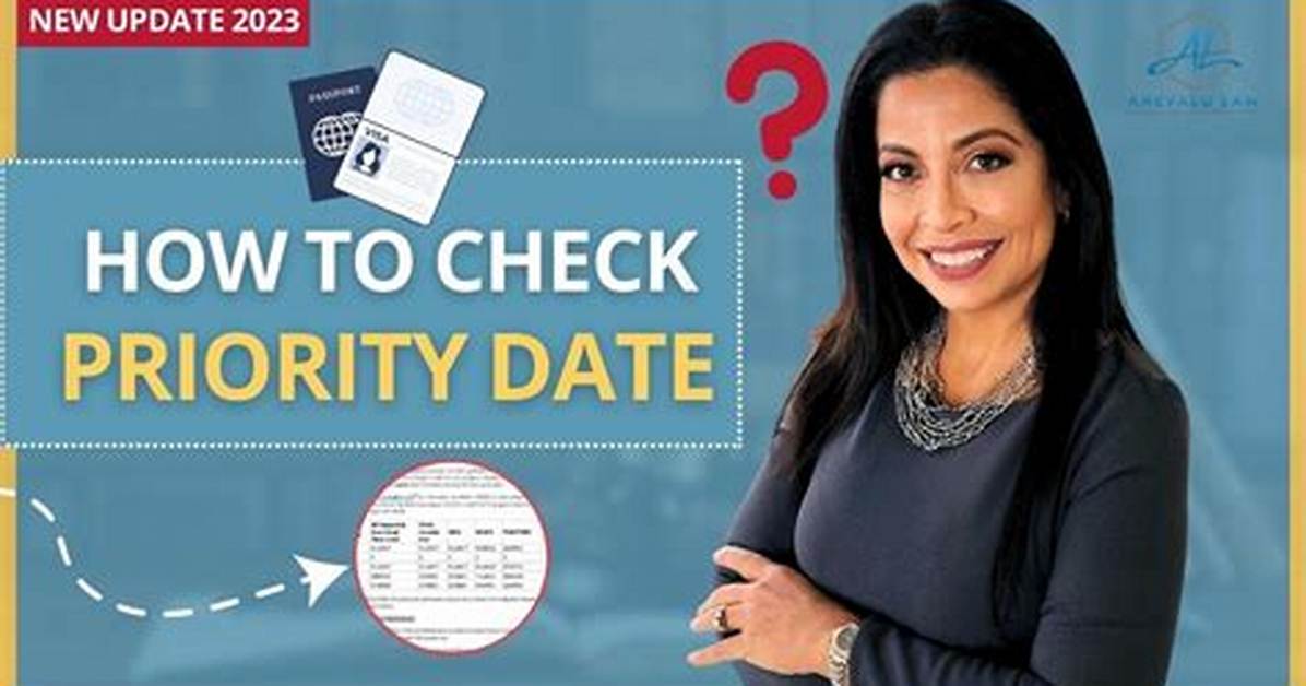 Which Priority Date Is Current?