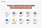 Which Programming Language Is Used for App Making in Android Studio?