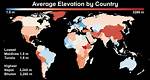 Which Region Has the Highest Average Elevation? Check This out | Which Country Has the Highest Average Elevation in Europe
