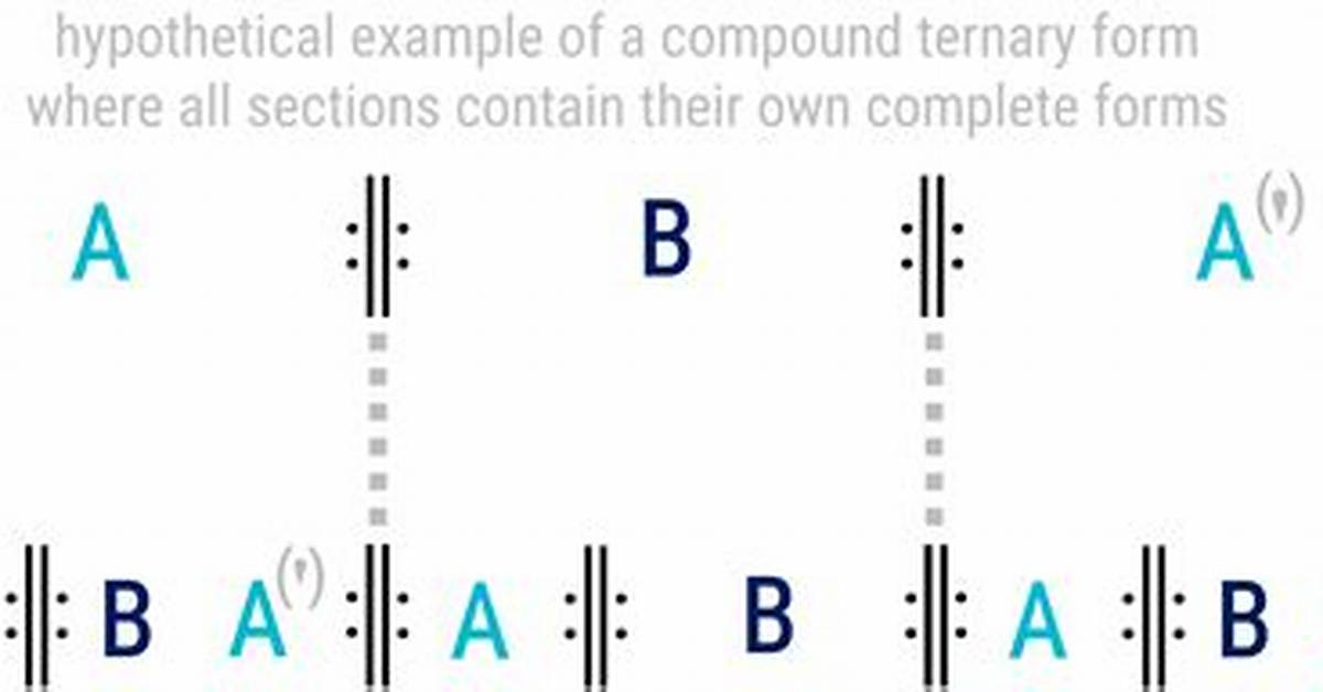 Which Represents Ternary Form?