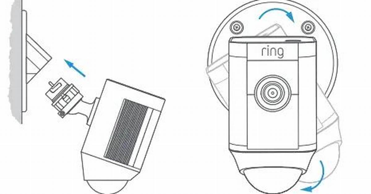 Which Ring Camera Is Hardwired?