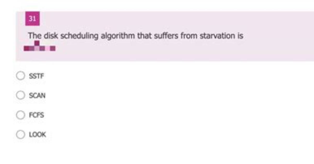 Which Scheduling Algorithm Suffers from Starvation?