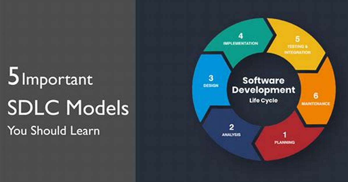 Which Sdlc Model Is Best for Developing a Software?