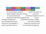 Which Sentence Contains Parallel Structure Derricks?