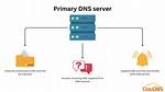 Which Server Is Primary Dns?