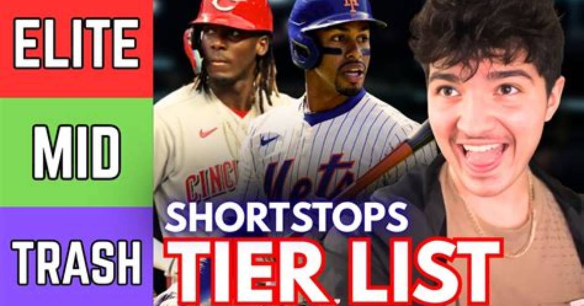 Which Shortstop Has the Most Errors?