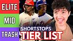 Which Shortstop Has the Most Errors?