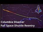 Which Shuttle Exploded on Reentry?