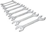 Which Spanner Is Best?