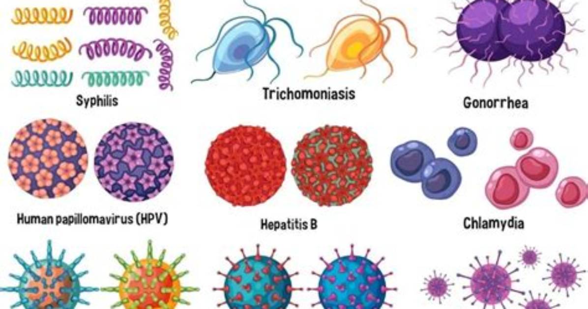 Which Std Is a Viral Std