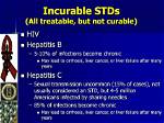 Which Stds Are Curable?