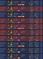 Which Support Counters Nidalee?