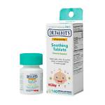 Which Teething Tablets Are Safe?