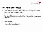 Which Theorist Developed the Risky Shift Effect