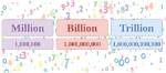 Which Thousands Make Million?