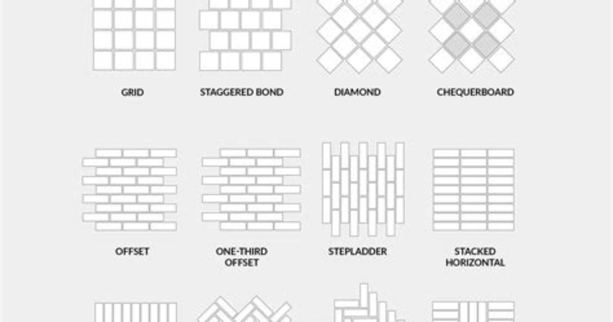 Which Tile Pattern Is Best