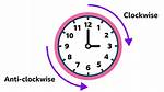 Which Way Is Clockwise
