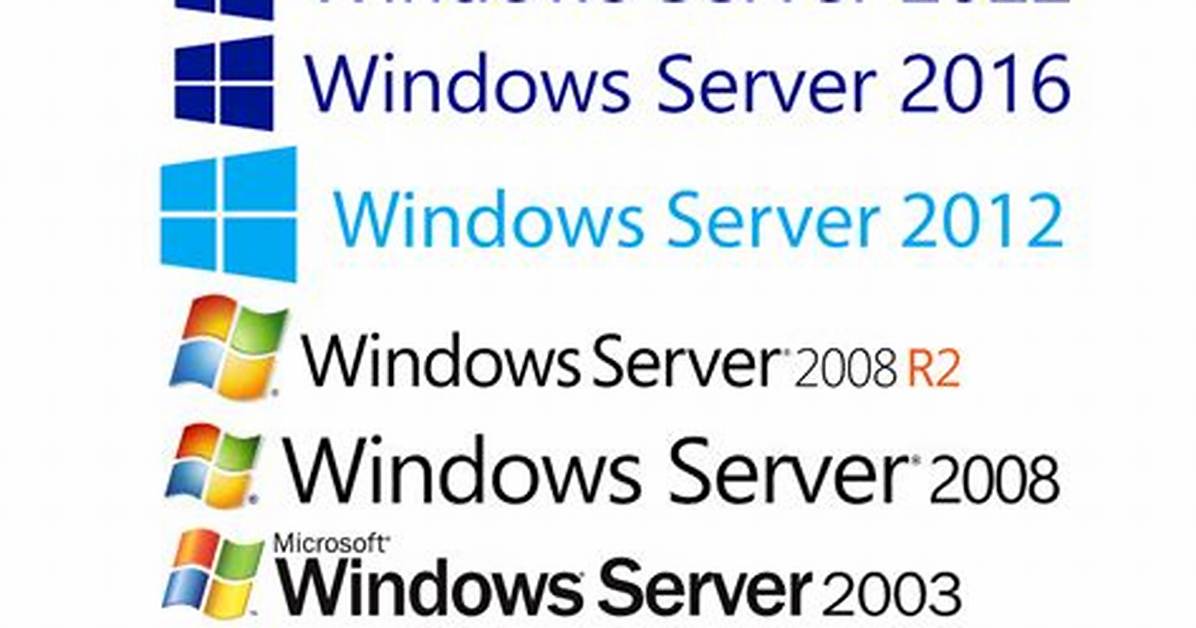 Which Windows Server Version Is Best?