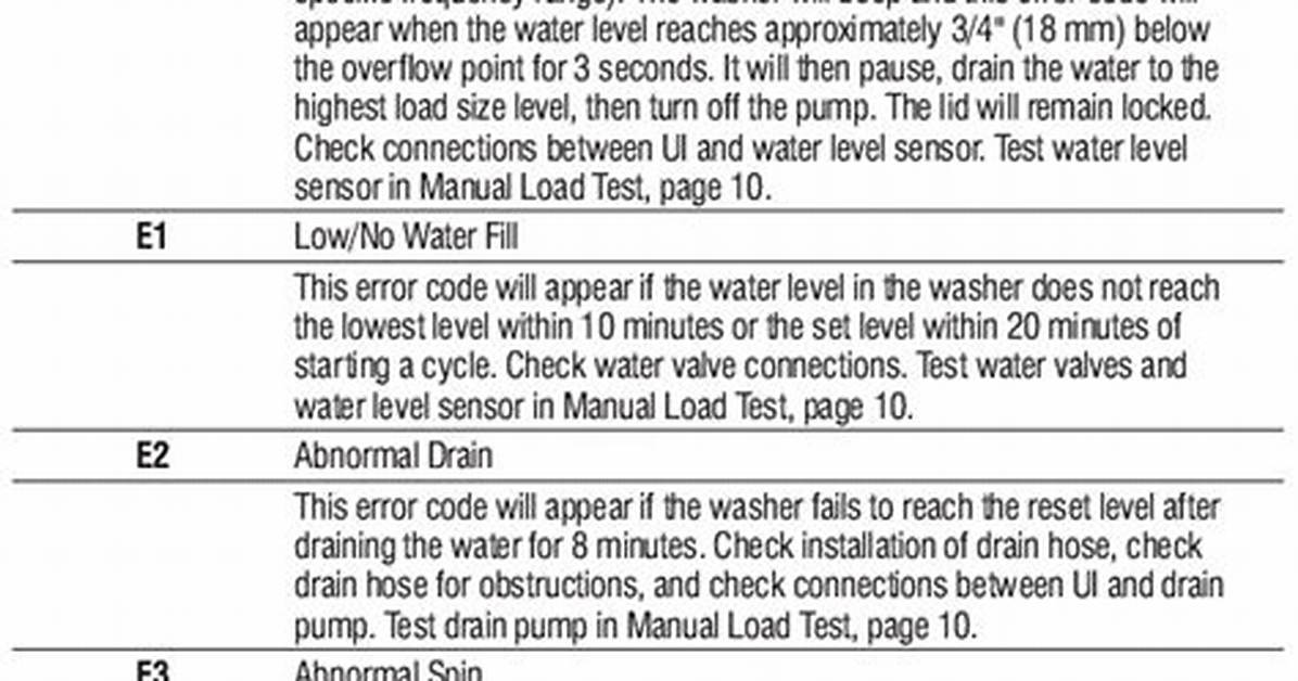 Whirlpool Washer Error Codes