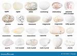 Whitish Gemstone