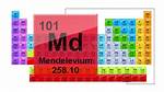 Who Created Element 101