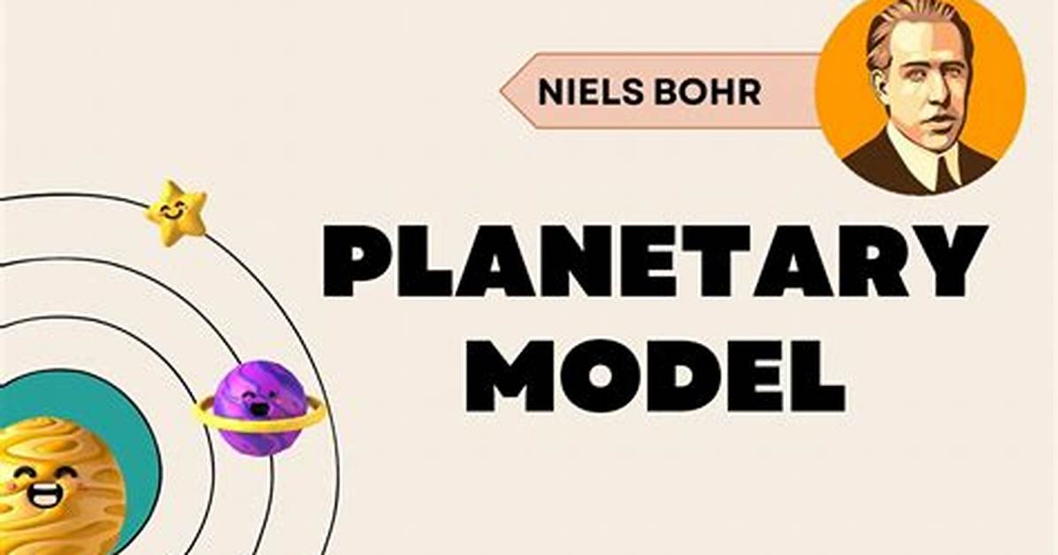 Who Created Planetary Model?