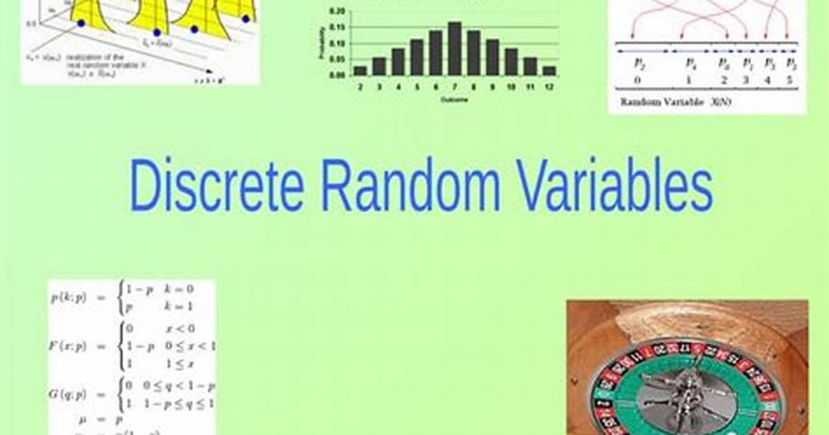 Who Created Random Variables?