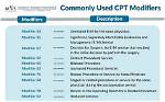 Who Creates Cpt Modifiers?