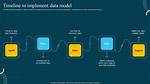 Who Designs and Implement Database Structures?