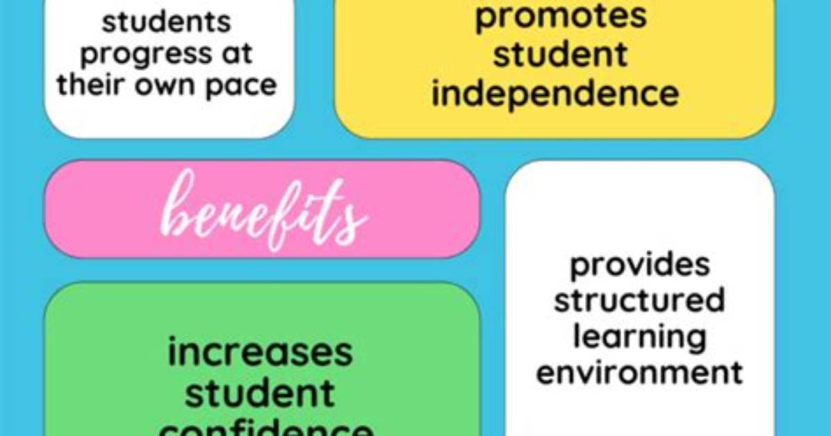 Who Discovered Errorless Learning?