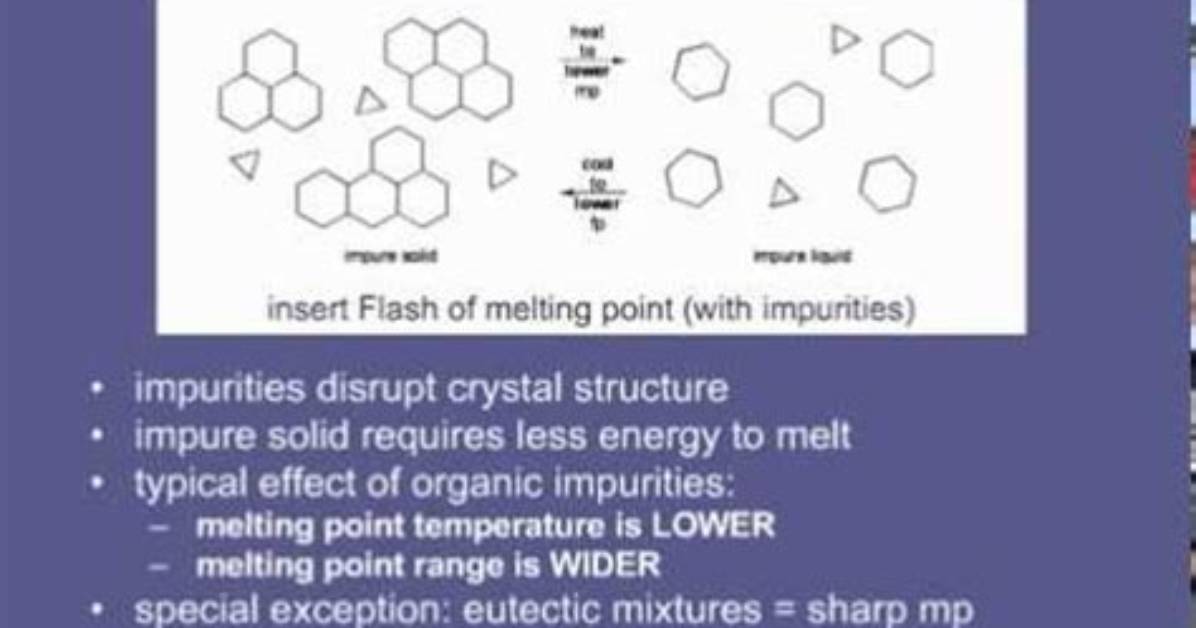 Who Do Impurities Decrease Melting Point?