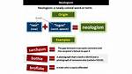 Who Do Neologisms Develop?