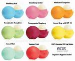 Who Does Eos Collect for?